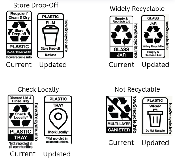 Recycling Labels Image Recycling Blog