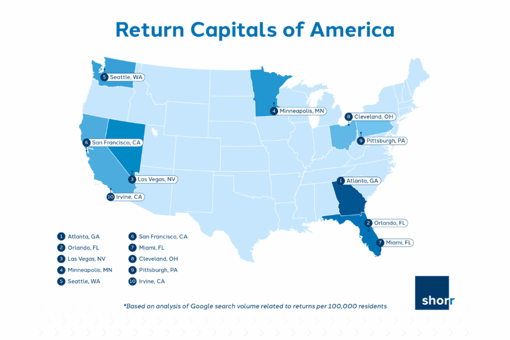 Capitales del retorno de América Encabezado del blog (1)