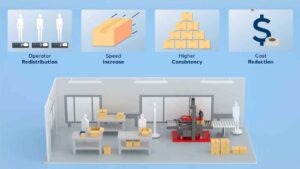Shorr&3M Medical Manufacturer Thumbnail