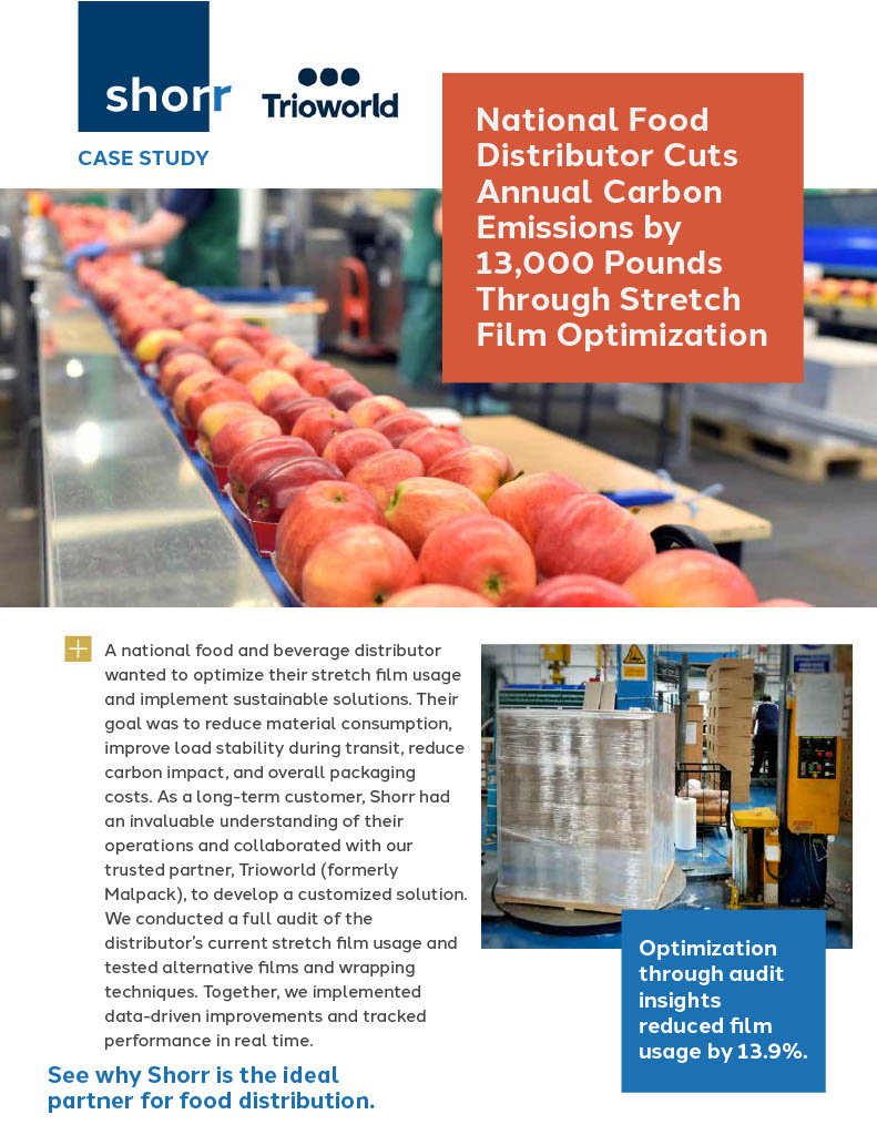 Stretch Film Case Study Cover Blog Image