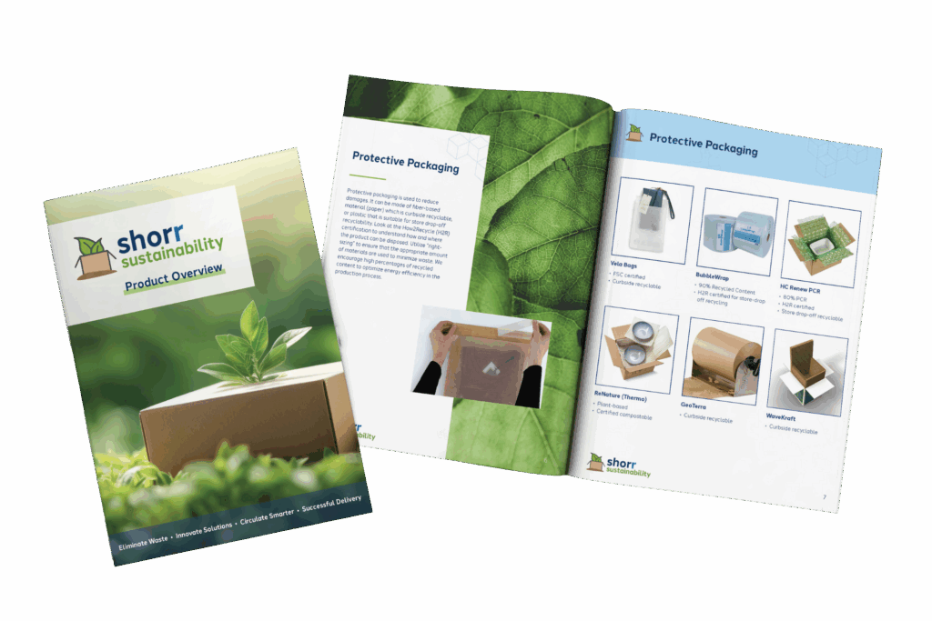 Sustainability Catalog Preview