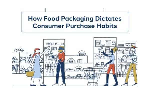 blog 2020 food packaging consumer behavior report thumb shorr packaging