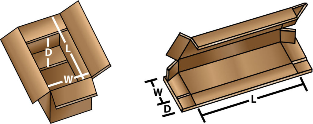 The Ultimate Guide to Understanding Different Types of Corrugated Paper -  Packoi