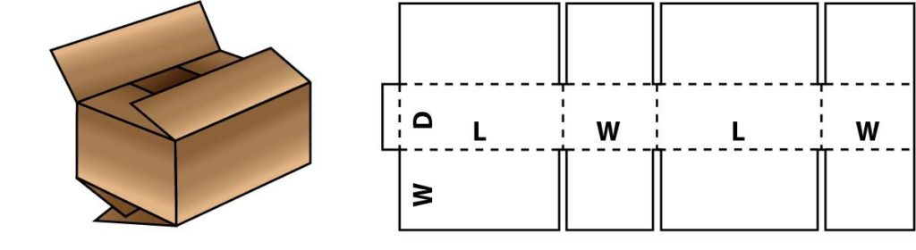 blog corrugated 05c osc box overlap slotted container shorr packaging 2