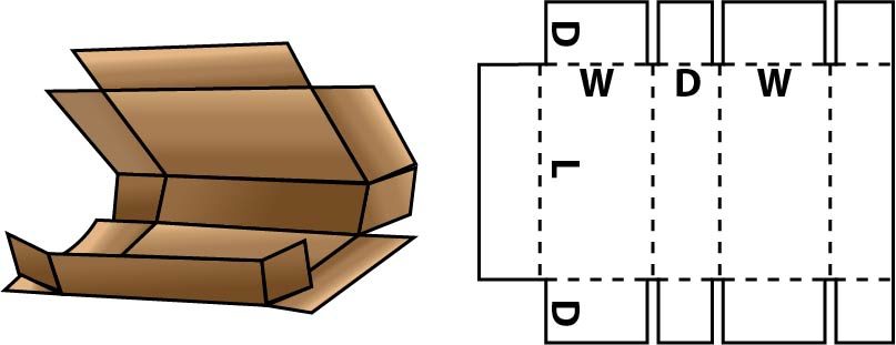 The Ultimate Guide to Understanding Different Types of Corrugated Paper -  Packoi