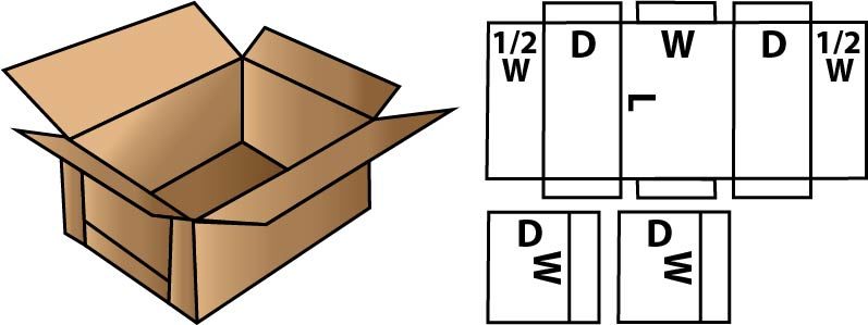 Choose the Correct Types of Corrugated Board for Custom Packaging 