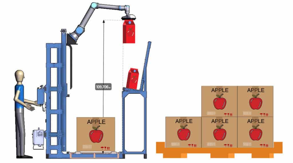 palletizing robot shorr packaging