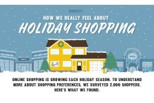 blog shorr packaging holiday shopping th