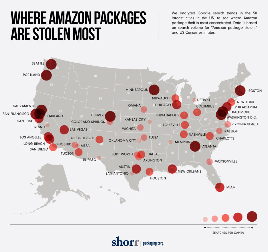 blog shorr packaging package theft statistics