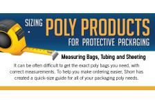 infographic shorr packaging poly sizing measure bags thumb
